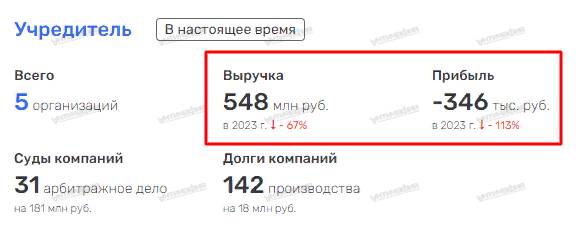 &laquo;Мутный&raquo; строитель Филипп Шраге и его подельники