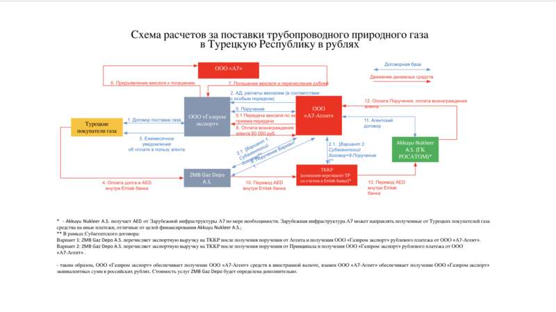 https://kloop.kg/wp-content/uploads/2026/04/Snimok-ekrana-2026-04-29-v-08.57.28-2048x1150.png qqqiqdtidekikkkmp