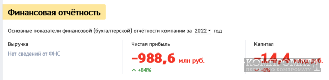 Костин Андрей