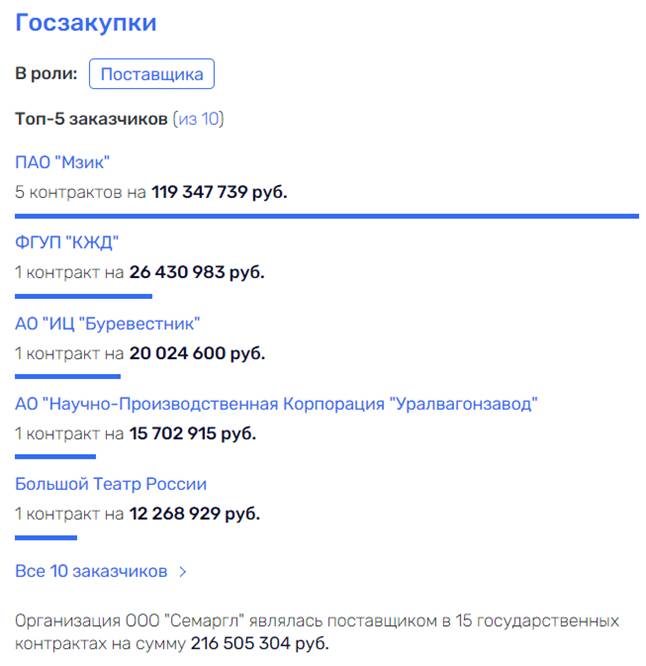  qhhiqehiqxeiudrmf uriqzeiqqiuhrkm qzxiqqrixxiquxkmp
