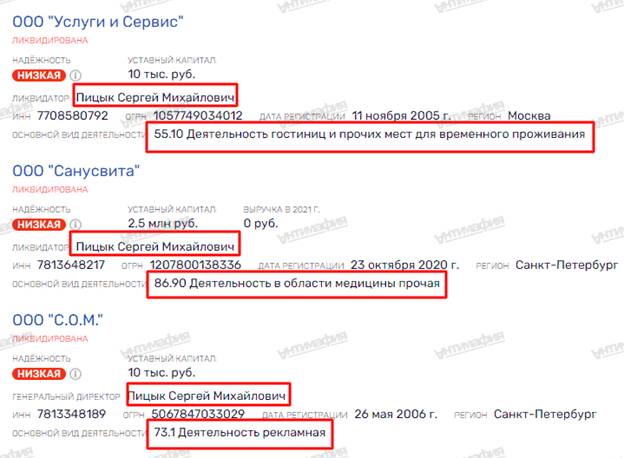 &laquo;Мутный&raquo; строитель Филипп Шраге и его подельники qhhiqxeiddithkmp